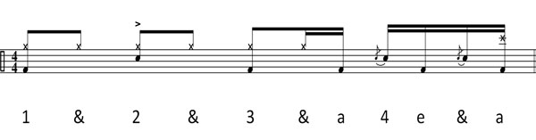 Muse Supremacy Chorus Fill #2
