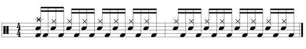 Muse - Supremacy - Double Time section - measures 1 and 2