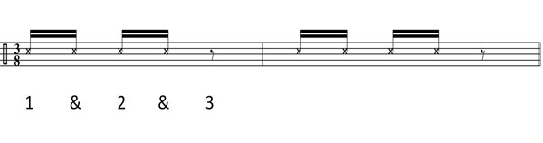 Muse Supremacy - Intro - Notation using 3/8 time signature